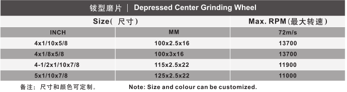 depressed center grinding wheel.png