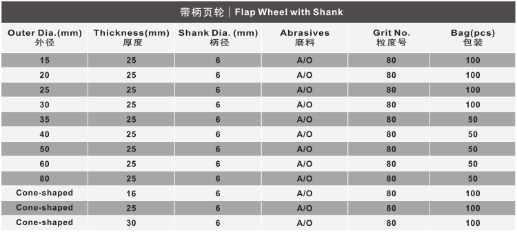 带柄叶轮尺寸图.png