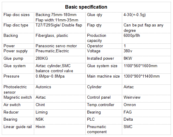 flap disc machine specification.png